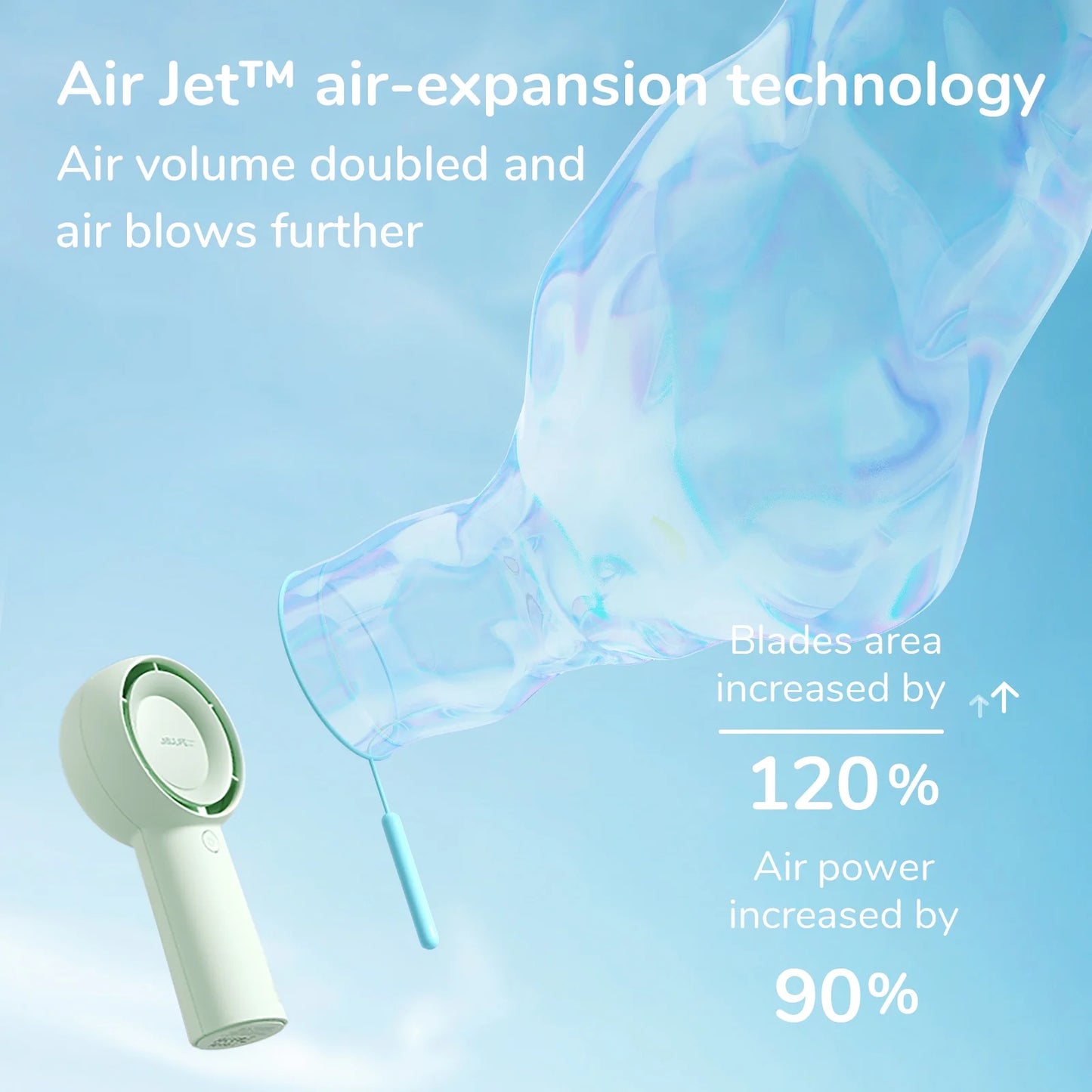 Turbo Fan-Sized Portable Fan & 16H Runtime 4000Mah USB Rechargeable Fan with 5 Wind Modes for All Occasions