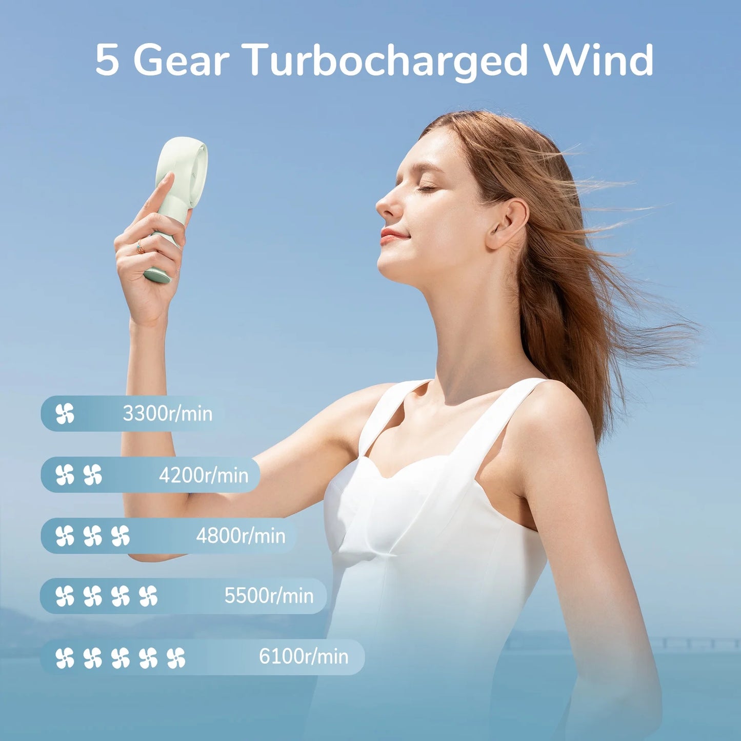 Turbo Fan-Sized Portable Fan & 16H Runtime 4000Mah USB Rechargeable Fan with 5 Wind Modes for All Occasions